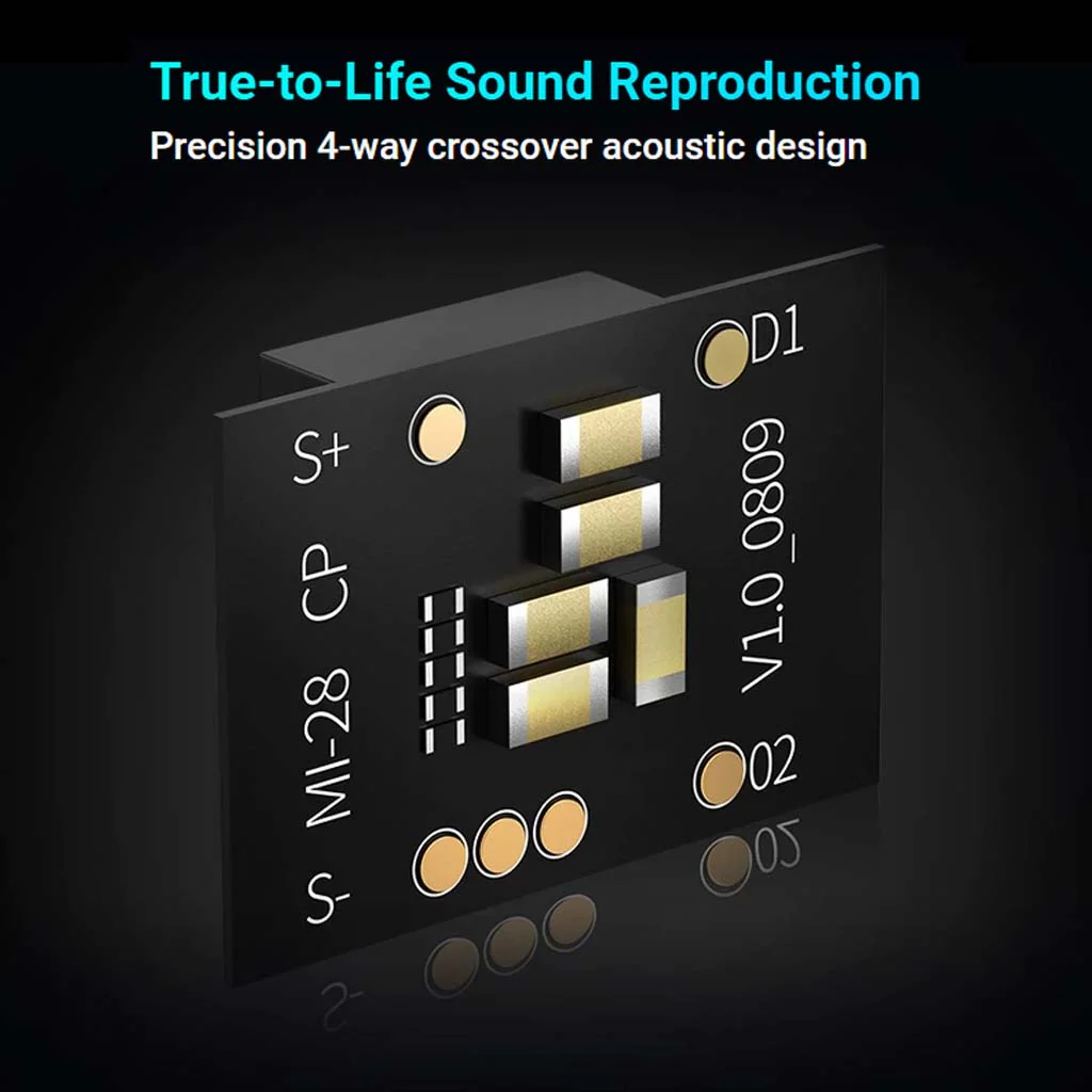 KZ Sonata IEM with 28 Balanced Armature Drivers - Image 9