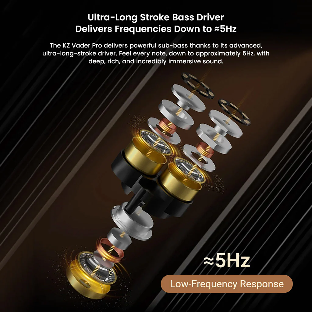KZ - Vader Pro Triple Dynamic Driver IEM - Image 5