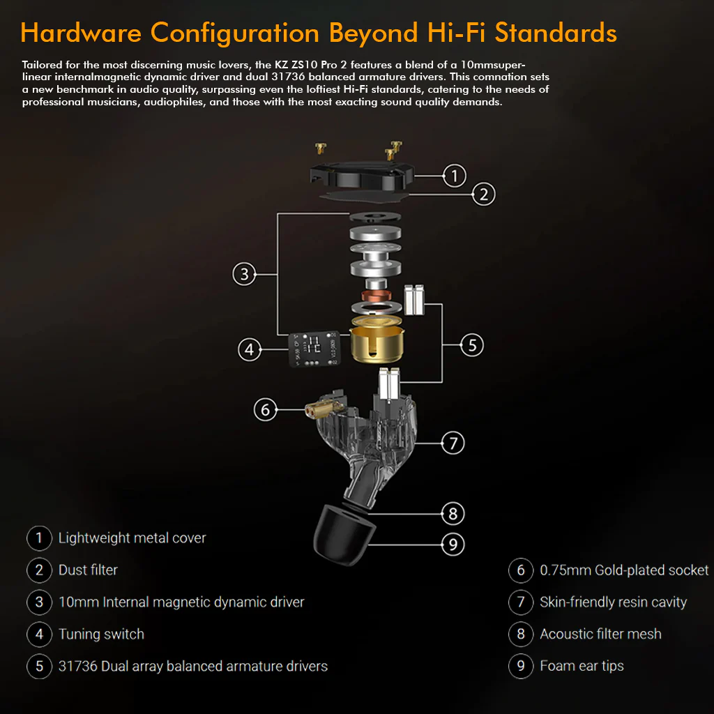KZ - ZS10 Pro 2 Hybrid Driver IEM - Image 11