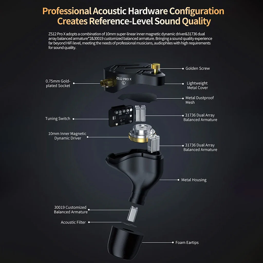 KZ - ZS12 PRO X Hybrid Drivers IEM - Image 3
