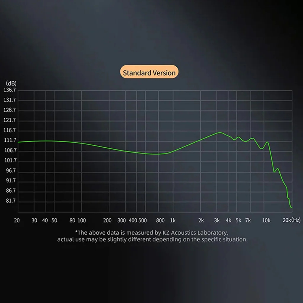 KZ - ZS12 PRO X Hybrid Drivers IEM - Image 7
