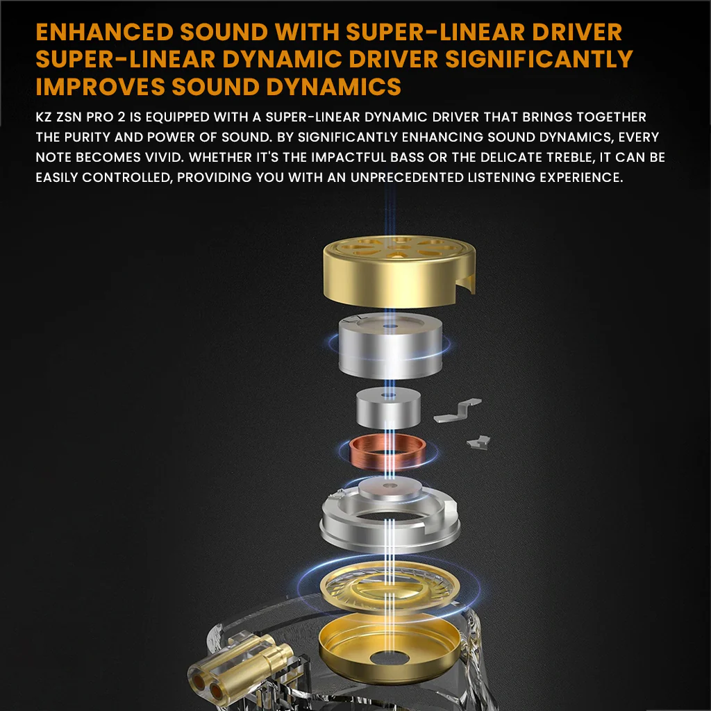 KZ - ZSN PRO 2 IEM - Image 9