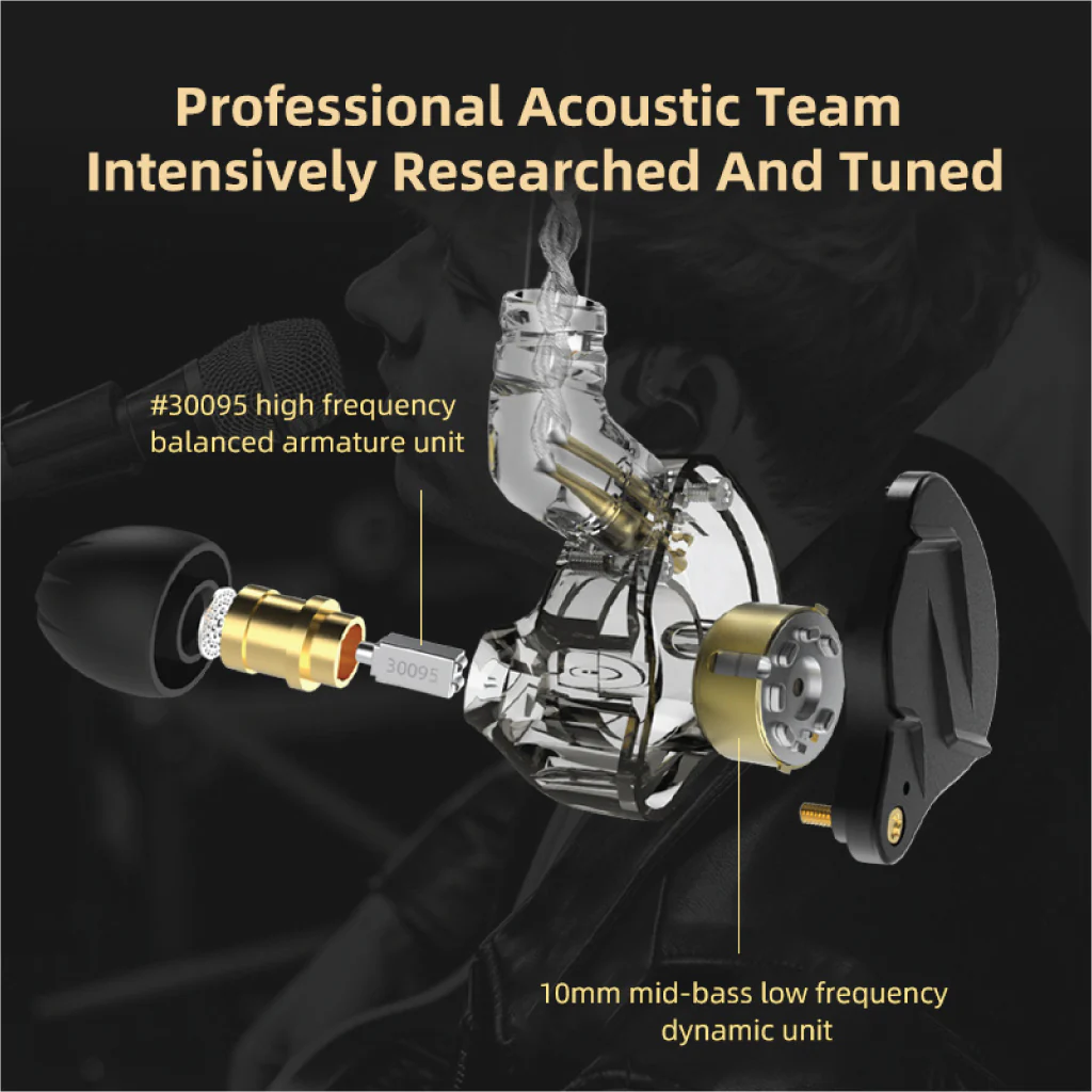 KZ - ZSN Pro X  1 DD + 1 BA Hybrid IEM - Image 33