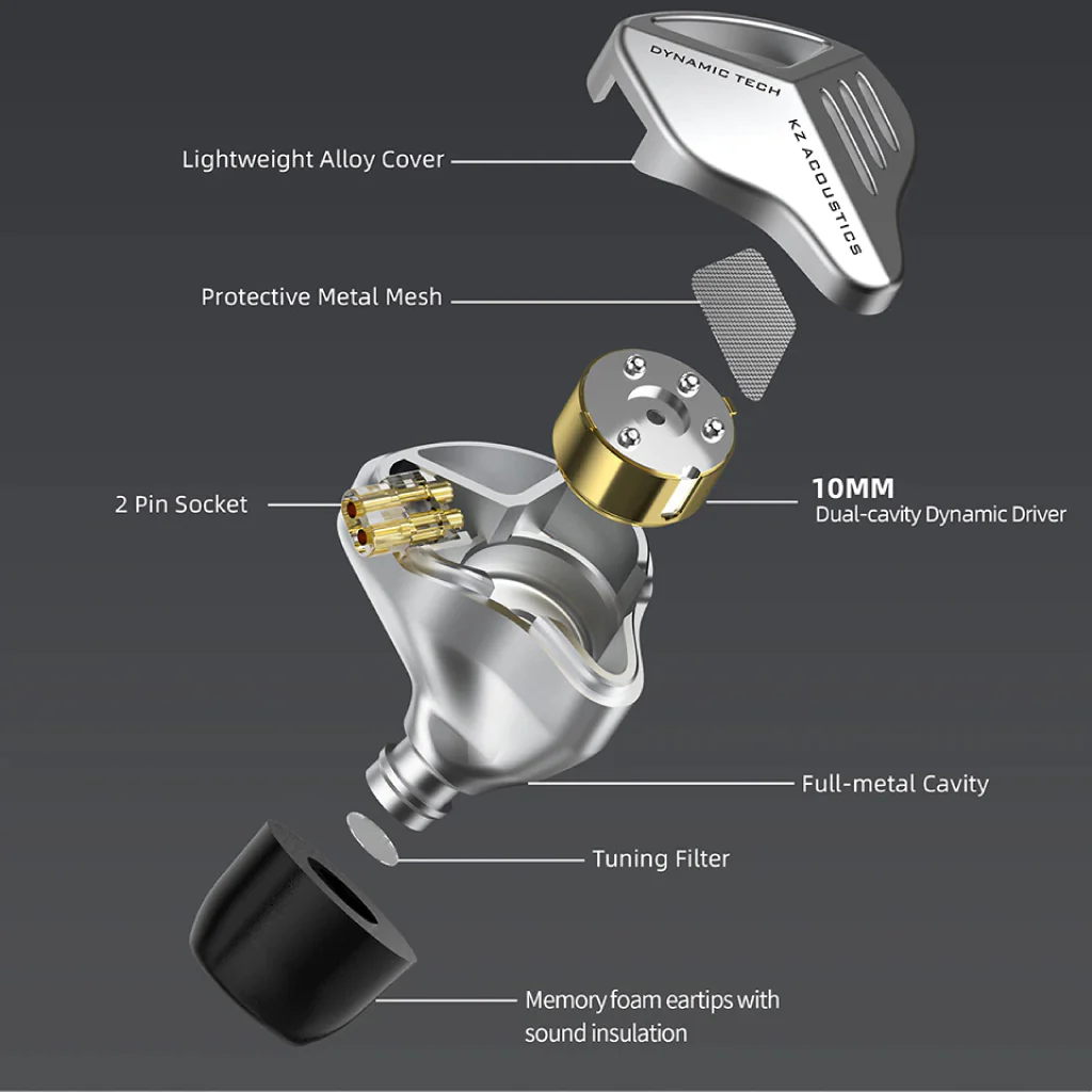 KZ - ZVX Wired IEM - Image 6