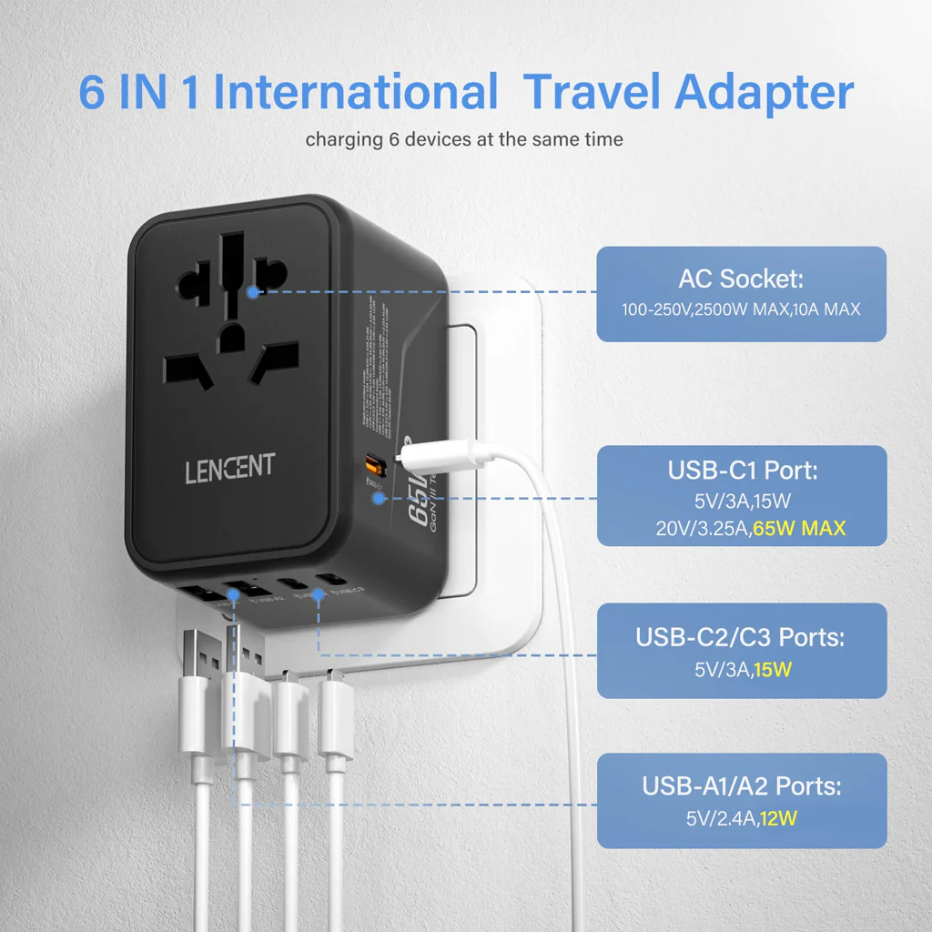 LENCENT GaN III 65W Universal Travel Adapter - Image 6