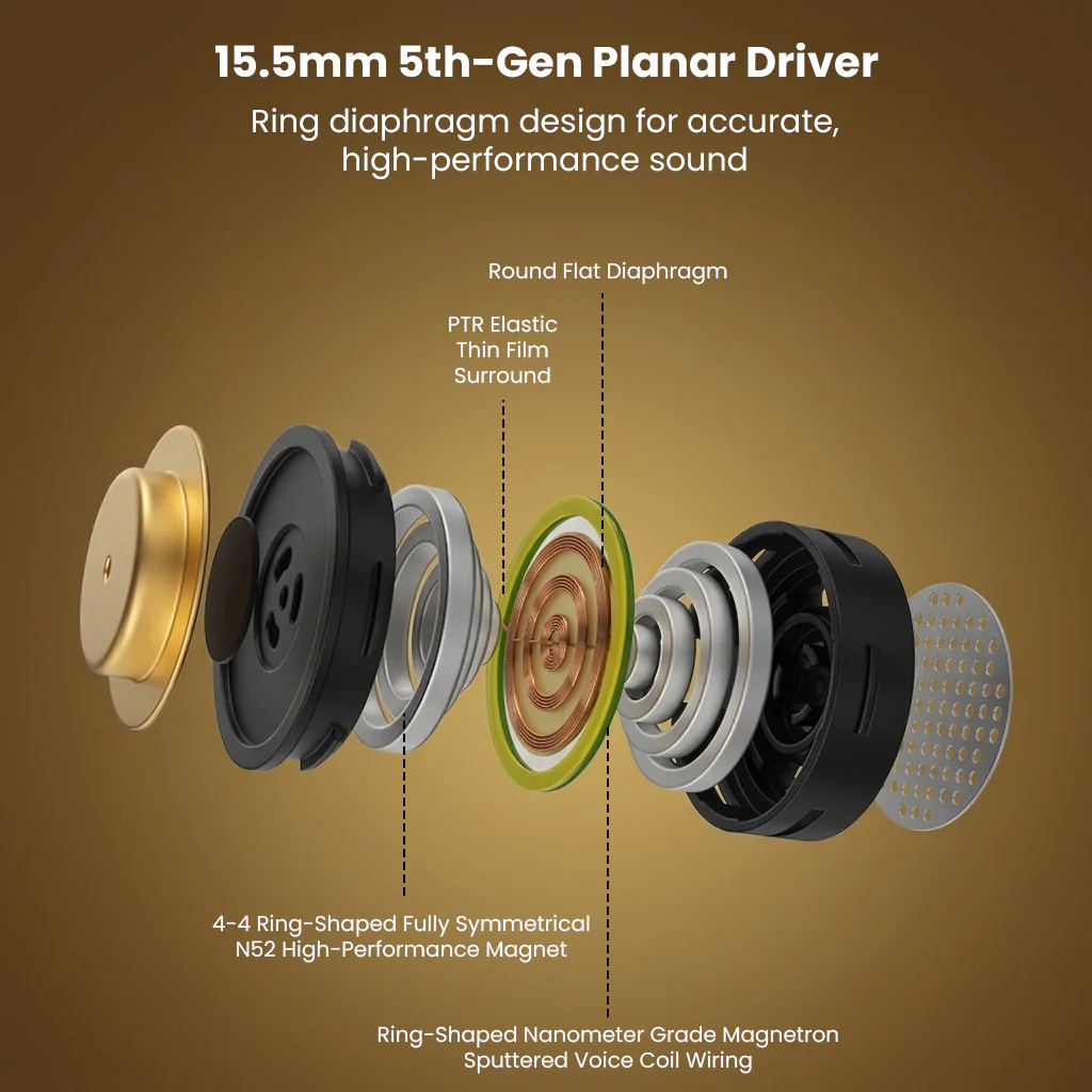 LETSHUOER - Astralis HiFi 15.5mm Ring Planar Driver In Ear Monitor - Image 2