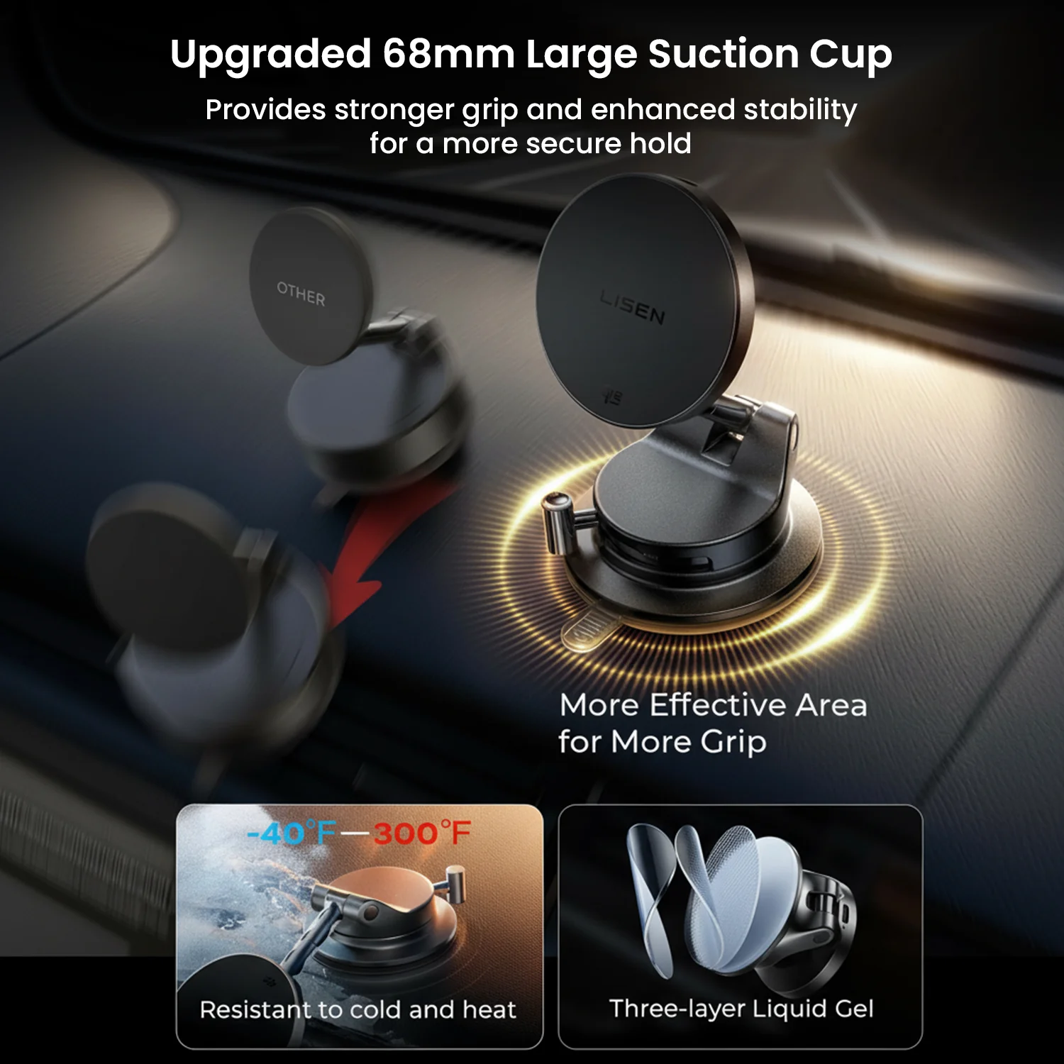 LISEN- Qi2.2 25W MagSafe Phone Holder with 54W Car Charger Adapter - Image 5