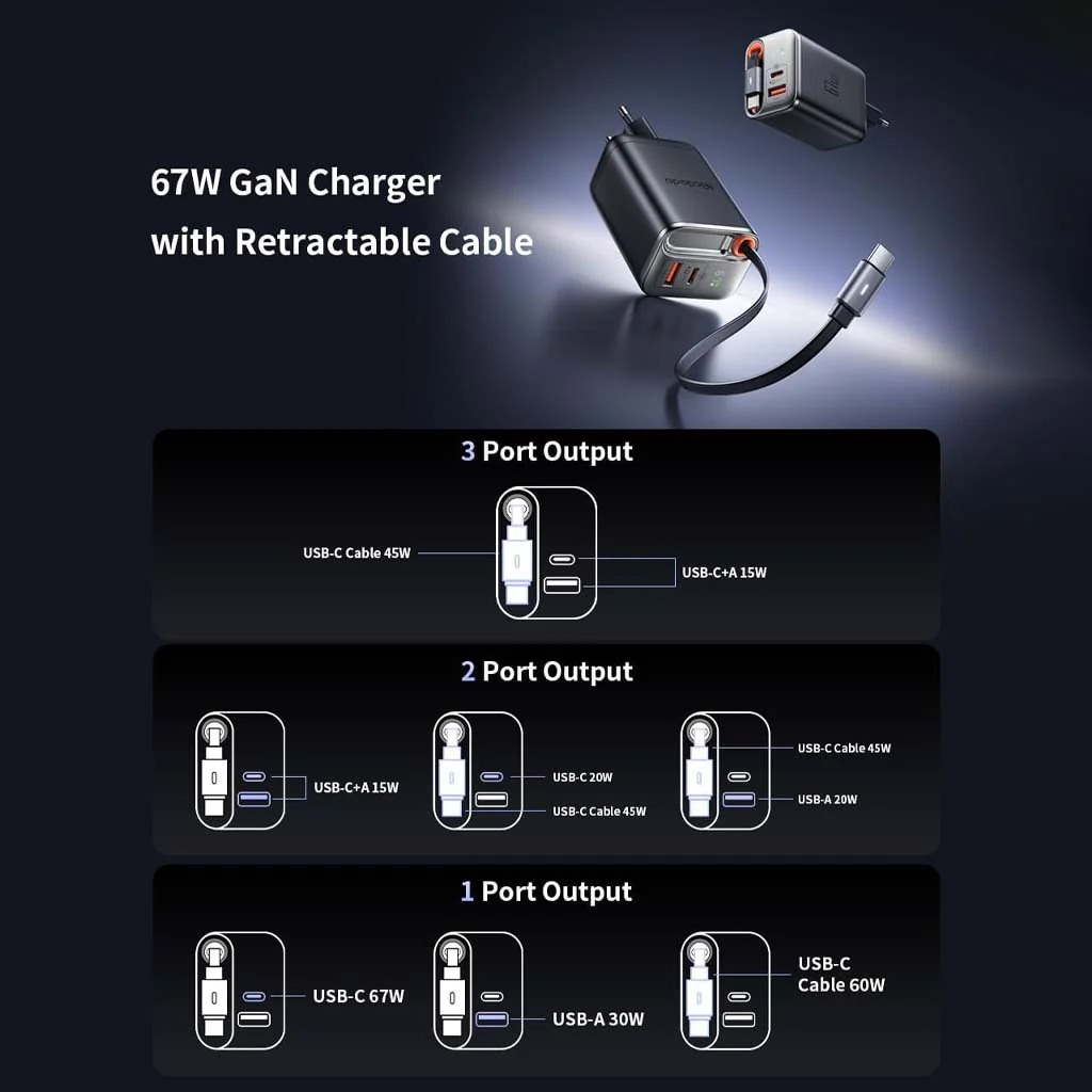Mcdodo- 67W PD GaN Charger with Type-C Retractable Cable - Image 6