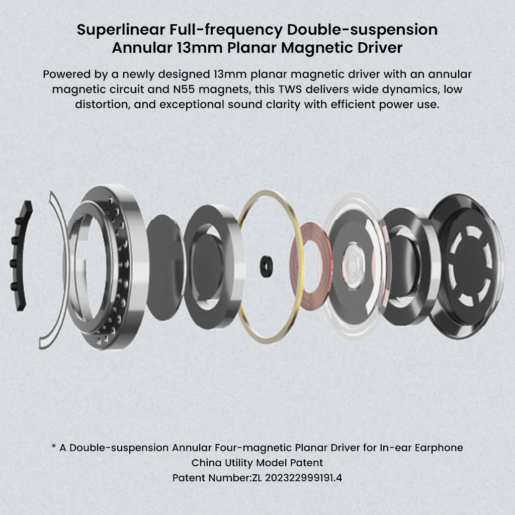 MOONDROP- Golden Ages 2 13mm Planar Magnetic Hi-Fi ANC TWS Earphones - Image 4