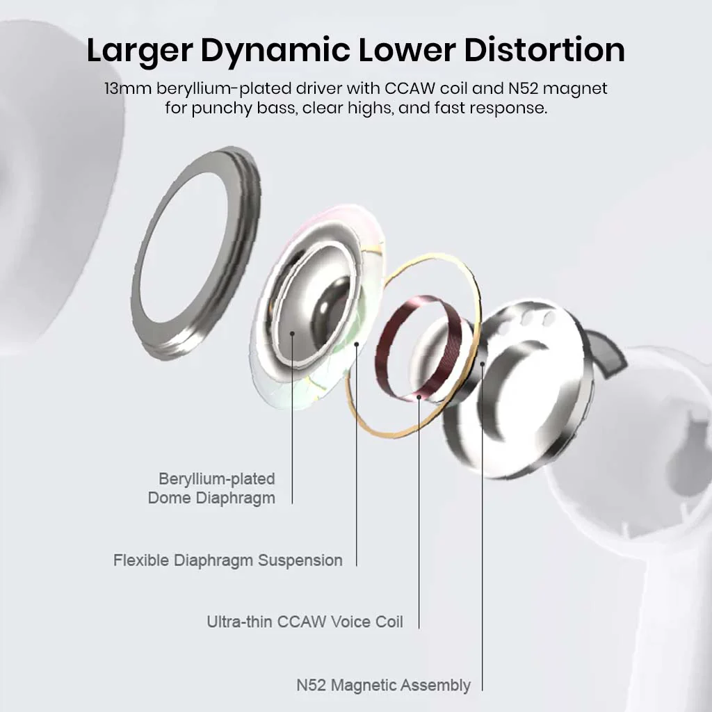 MOONDROP - Space Travel 2 Hi-Fi Noise-Canceling True Wireless Earbuds - Image 2