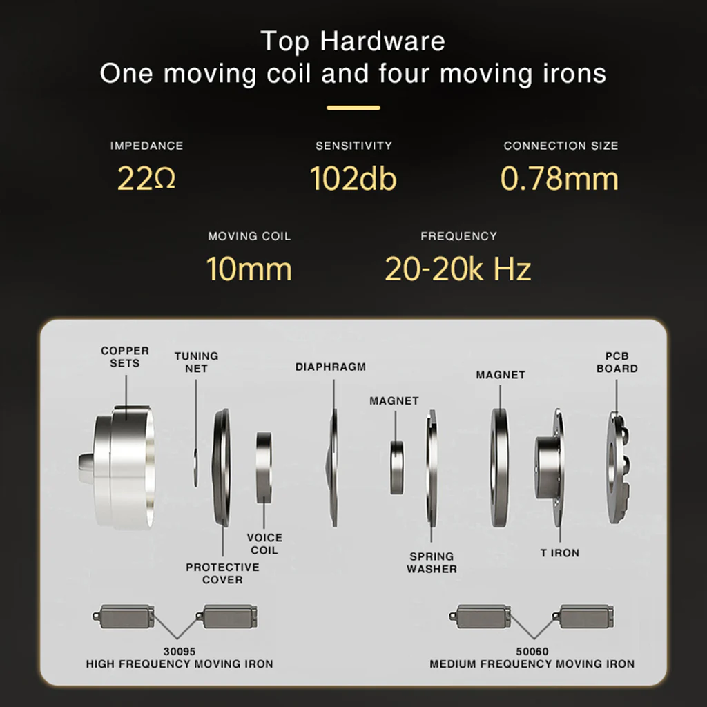 ND - 001 (1DD+4BA) In-Ear Monitors - Image 2