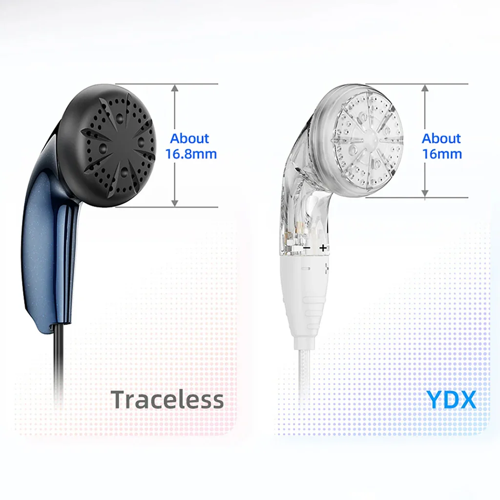 NiceHCK - YDX Earphone - Image 10