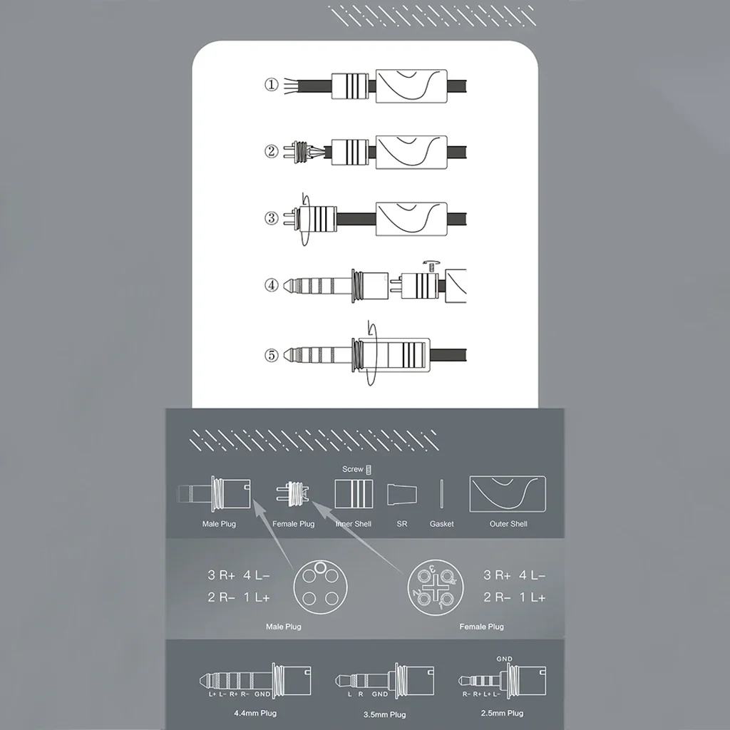 OEAudio - Multi-Plug Gen II Modular Connectors - Image 9