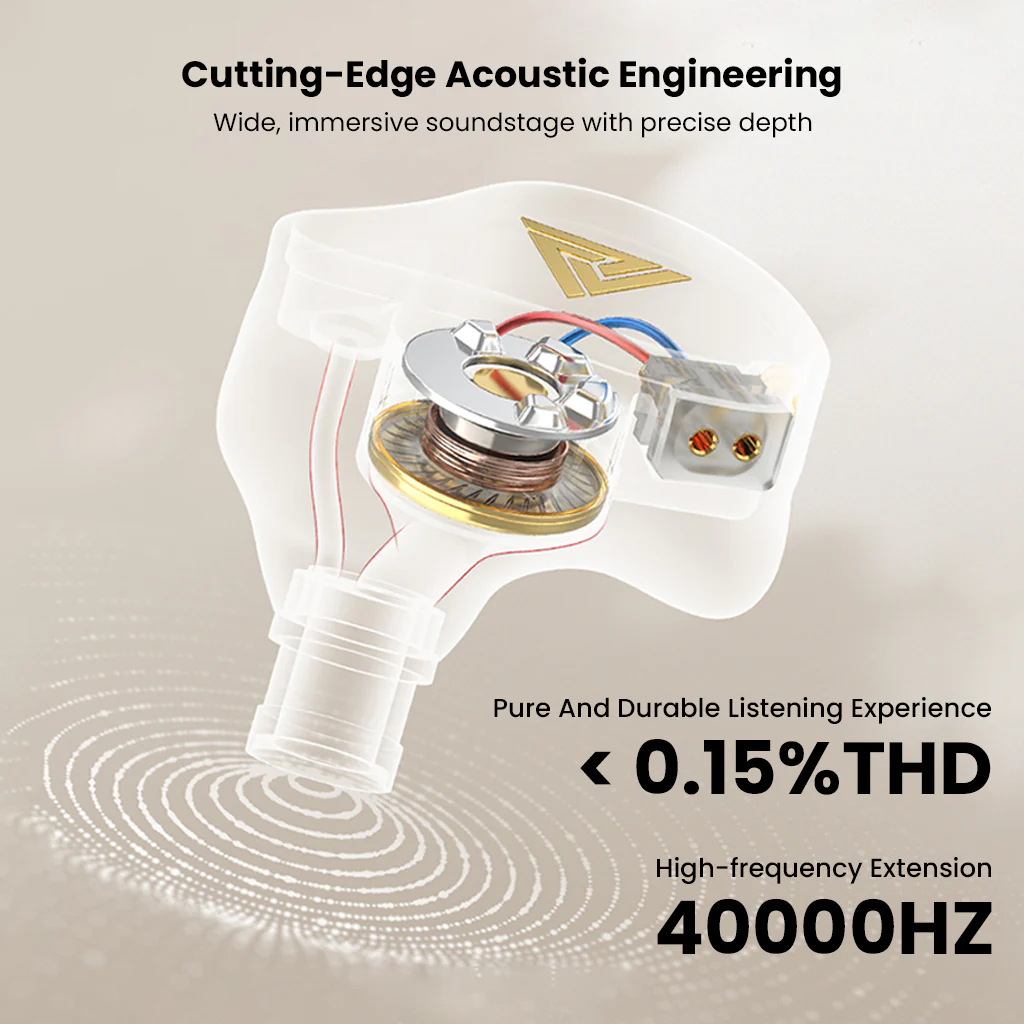 QKZ - Kaiser 10mm Dual Dynamic Driver HiFi In-Ear Monitor Earphones - Image 3