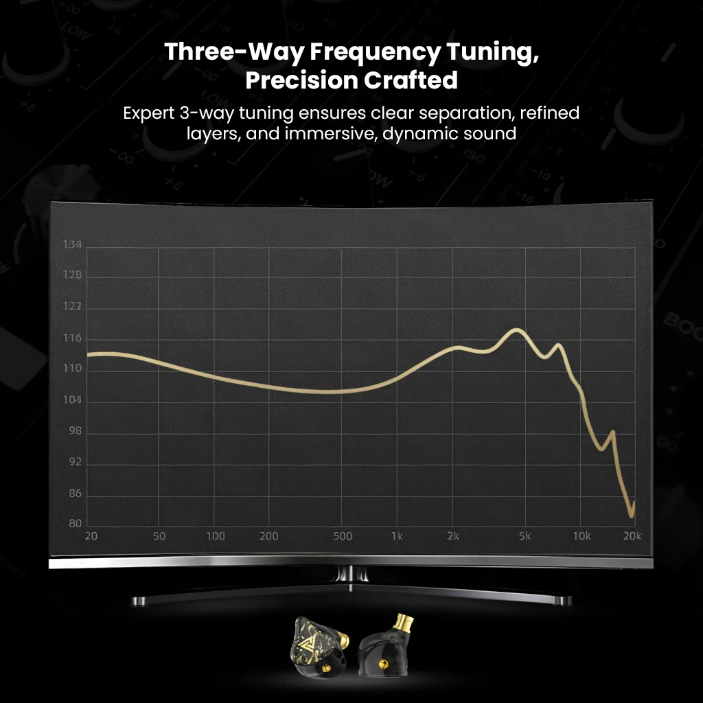 QKZ - Kaiser 10mm Dual Dynamic Driver HiFi In-Ear Monitor Earphones - Image 6