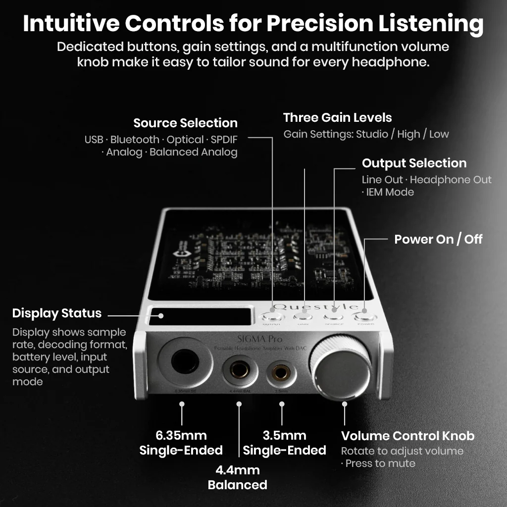 Questyle - SIGMA Pro Flagship Portable DAC/Amp - Image 10