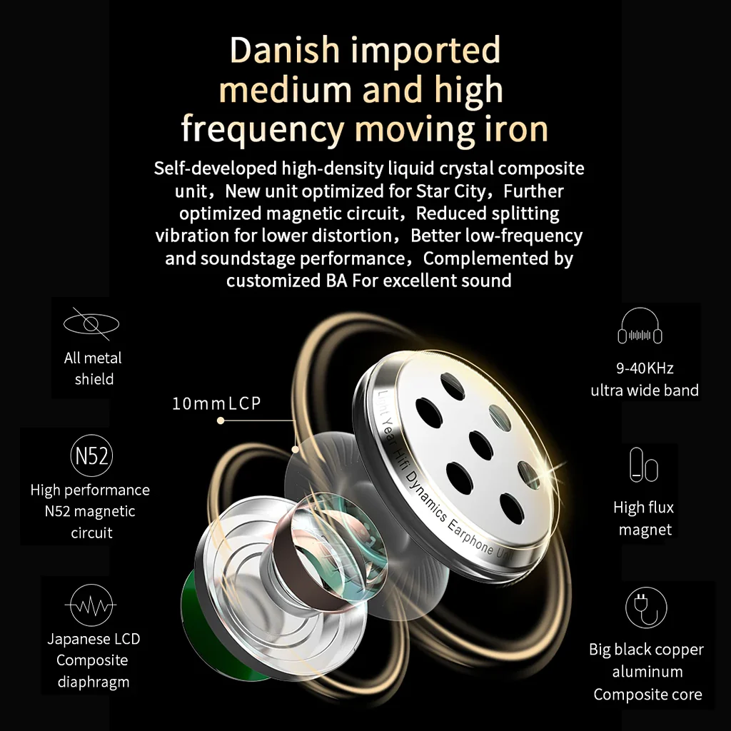 ROSE TECHNICS - Star City 5 Pro 1DD+2BA Hybrid IEM - Image 5