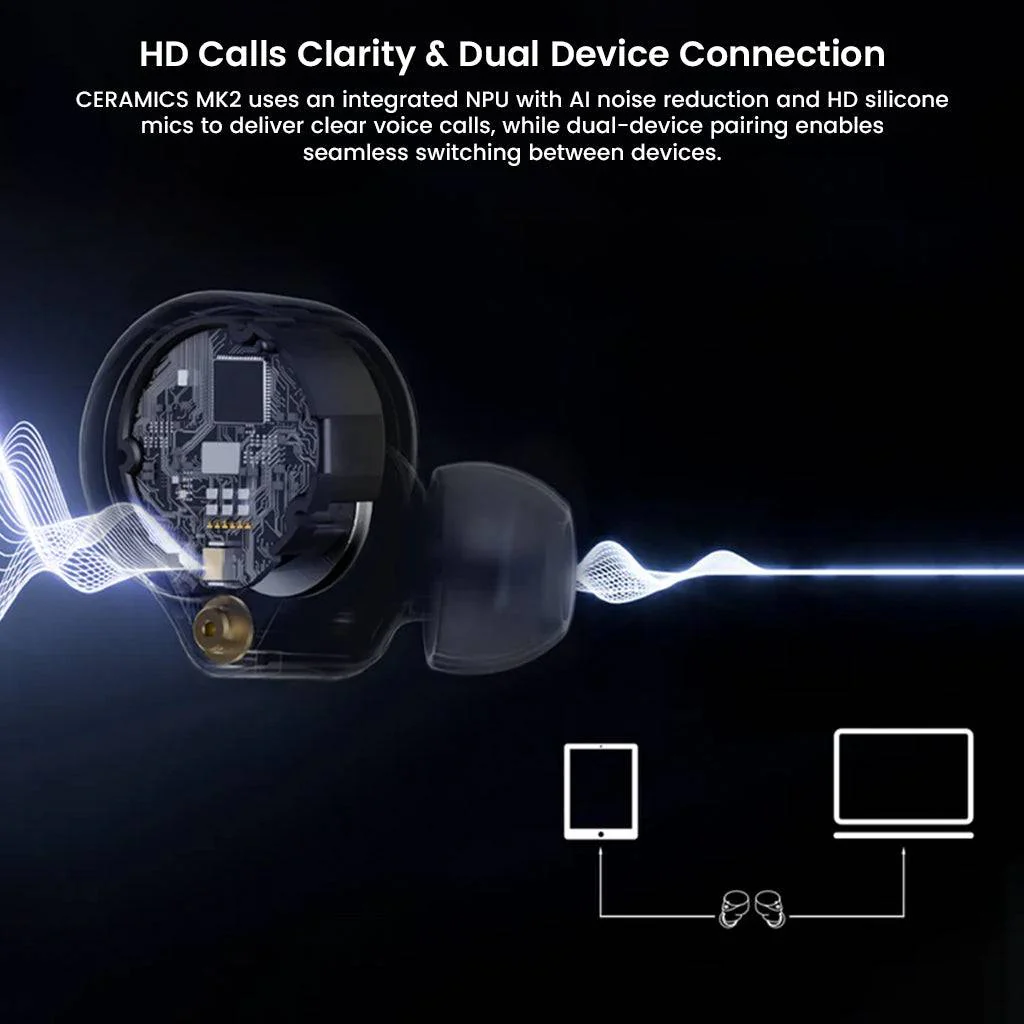 ROSESELSA CERAMICS MK2 LDAC ANC True Wireless Earbuds - Image 6