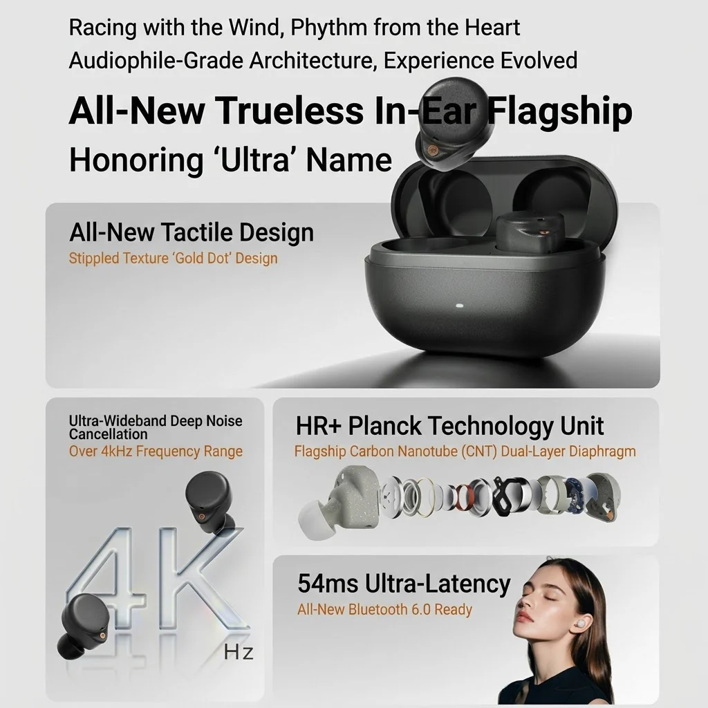 ROSESELSA - Ceramics Ultra ANC Wireless HiFi Bluetooth TWS - Image 4