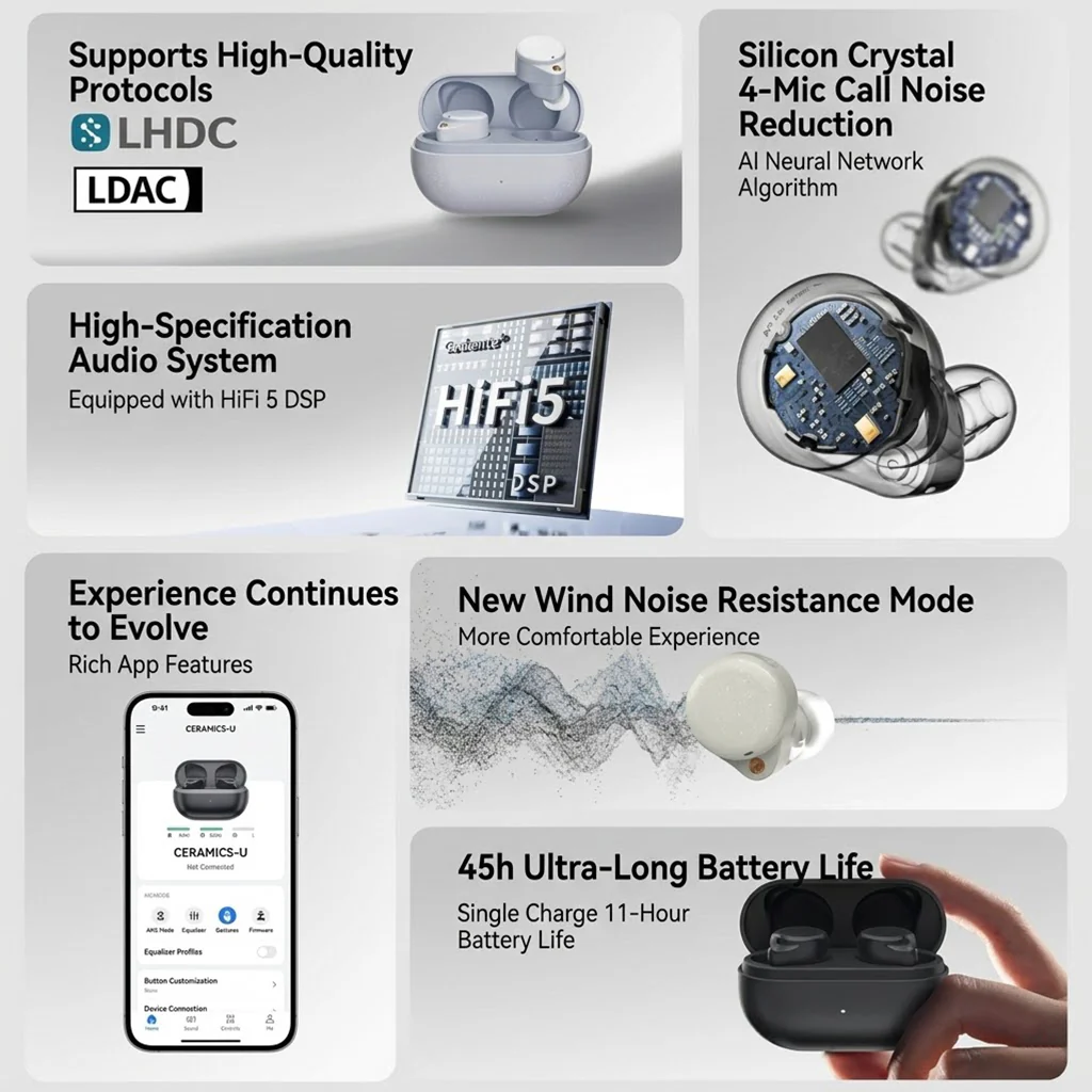 ROSESELSA - Ceramics Ultra ANC Wireless HiFi Bluetooth TWS - Image 7