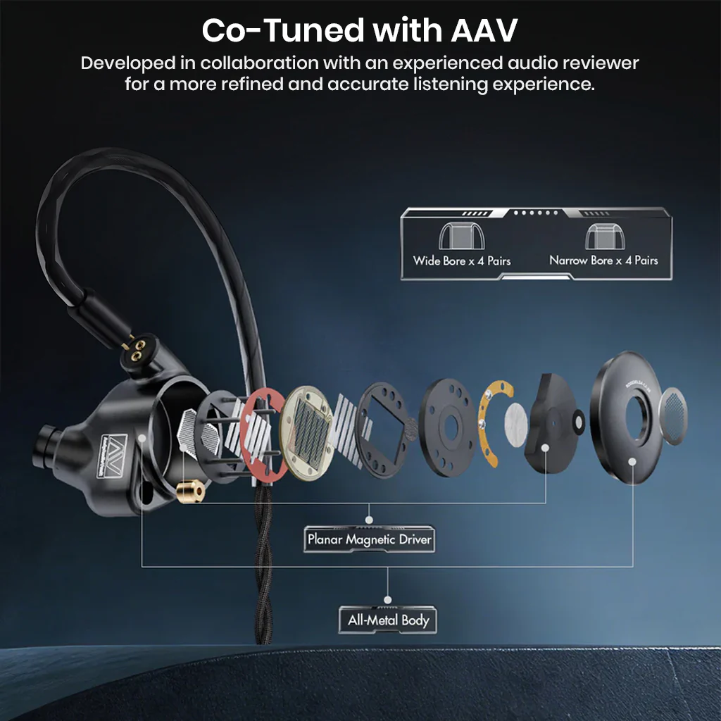 ROSESELSA x AAV CJ20 14.2mm Planar Magnetic Driver In-Ear Monitor - Image 5