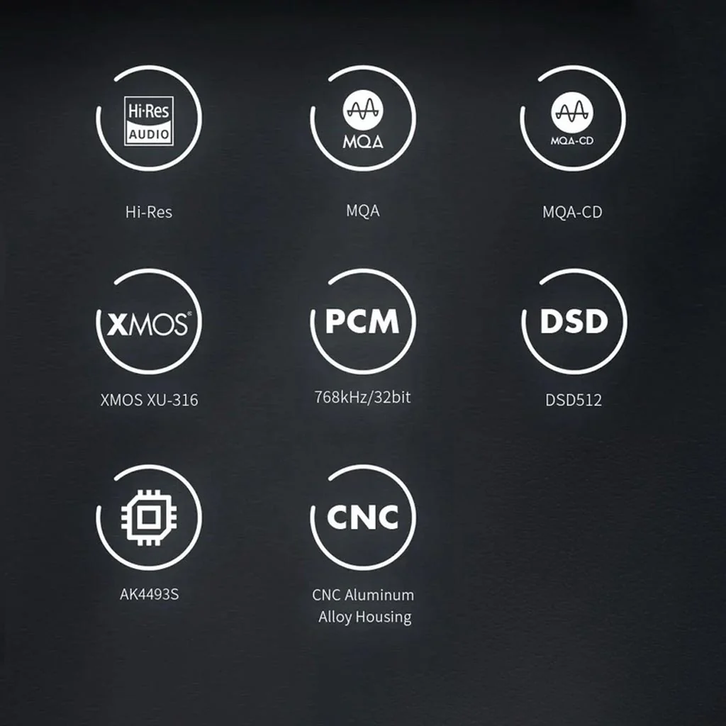 S.M.S.L - SU-1 Stereo Hi-Res Desktop DAC - Image 6