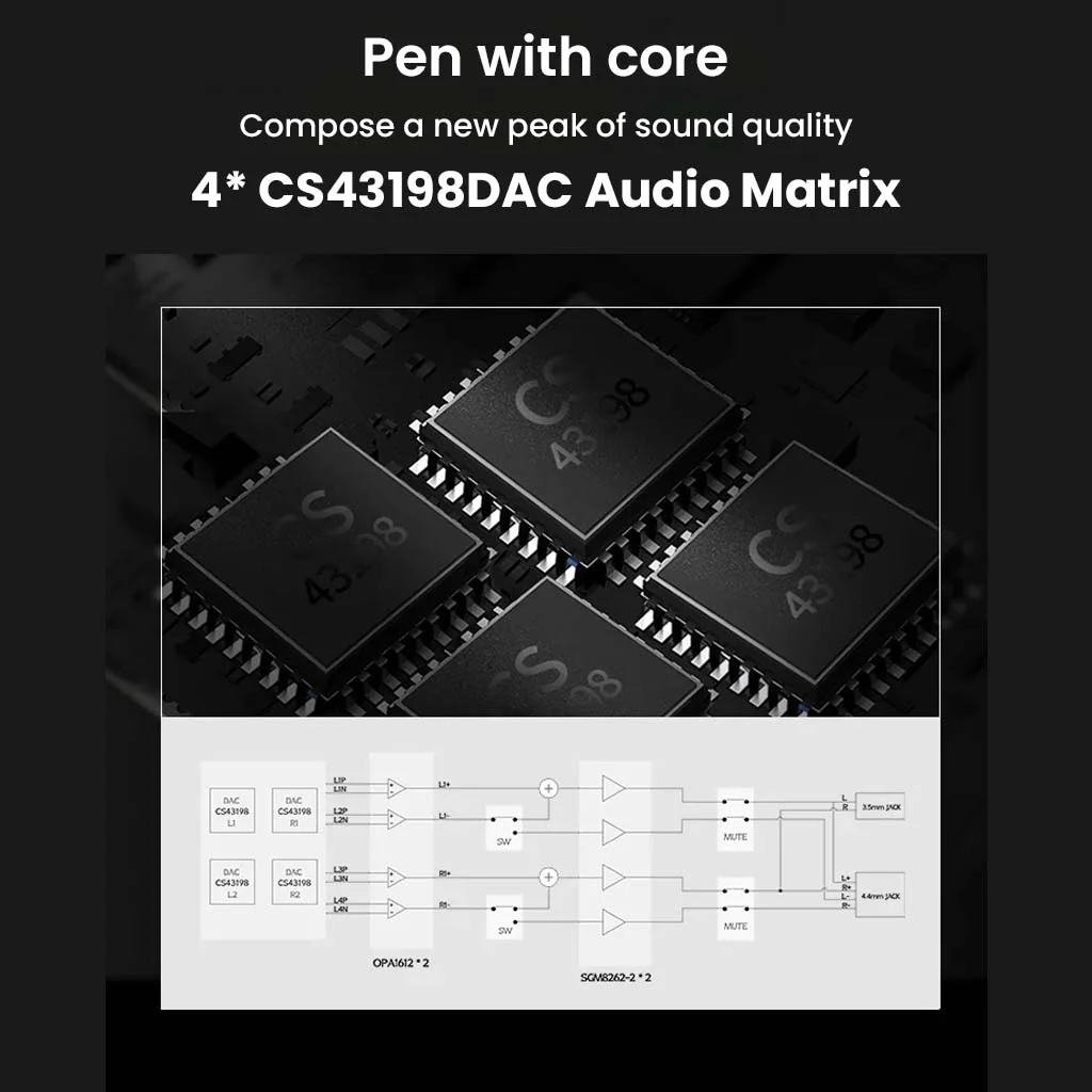 SHANLING - M3 Plus Android13 4xCS43198 Portable Digital Audio Player - Image 6