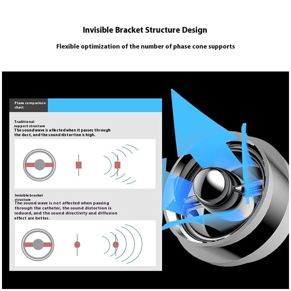 SHANLING SE100 Premium Silicone Eartips for Audiophiles - Image 6