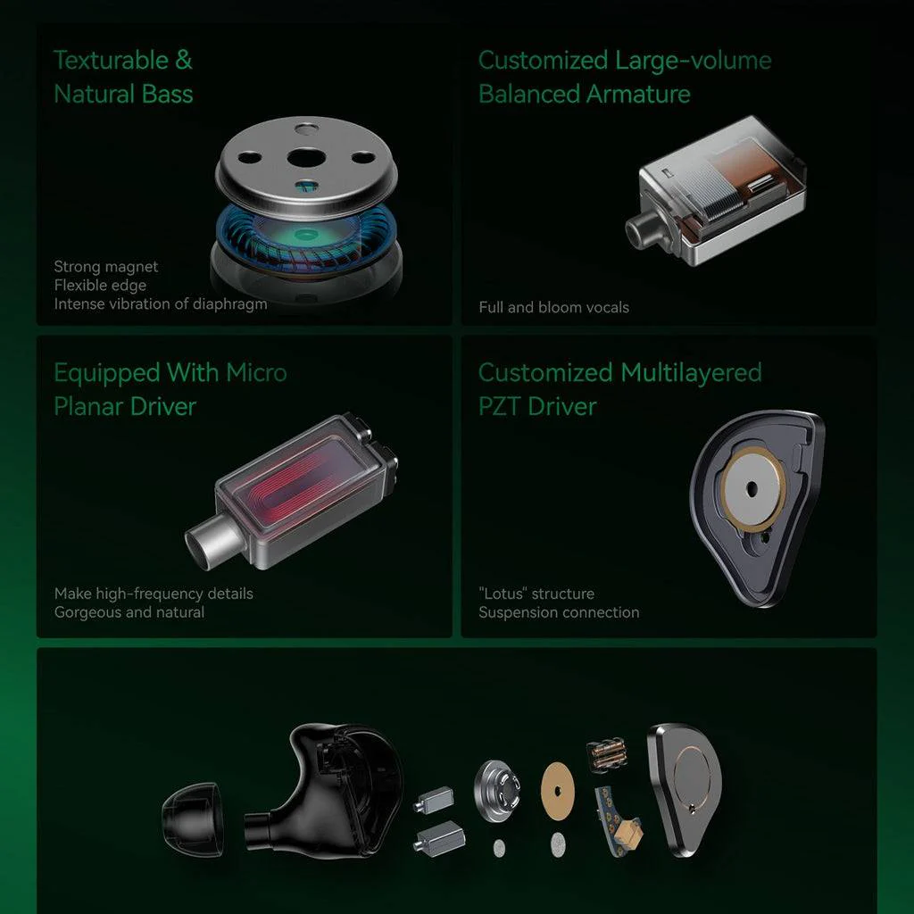 SIMGOT SuperMix 4 Hybrid IEM - Image 4