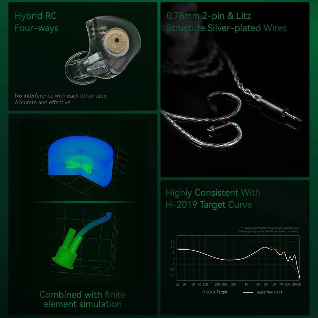 SIMGOT SuperMix 4 Hybrid IEM - Image 5