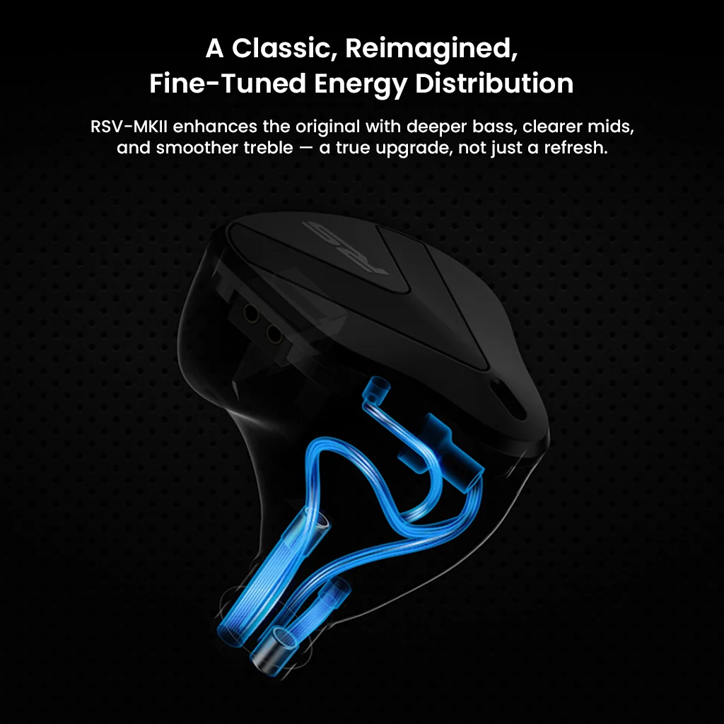Softears – RSV-MKII 5BA 4-Way Crossover IEM - Image 11