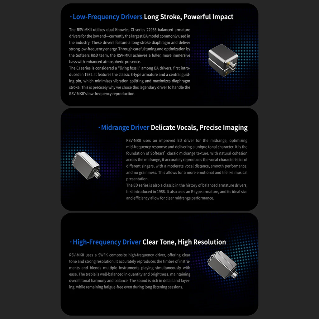 Softears – RSV-MKII 5BA 4-Way Crossover IEM - Image 5