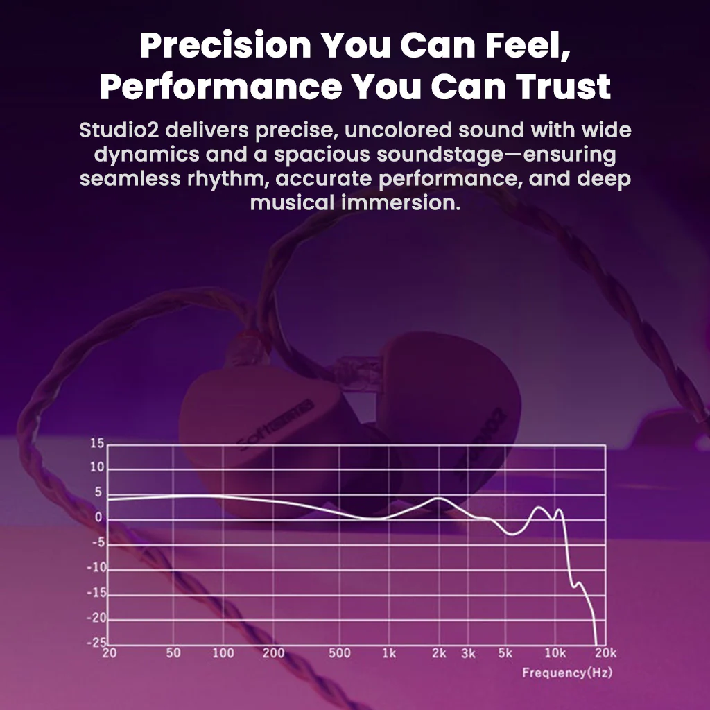 SOFTEARS - STUDIO 2 Dual BA Drivers Professional In-Ear Monitors - Image 9