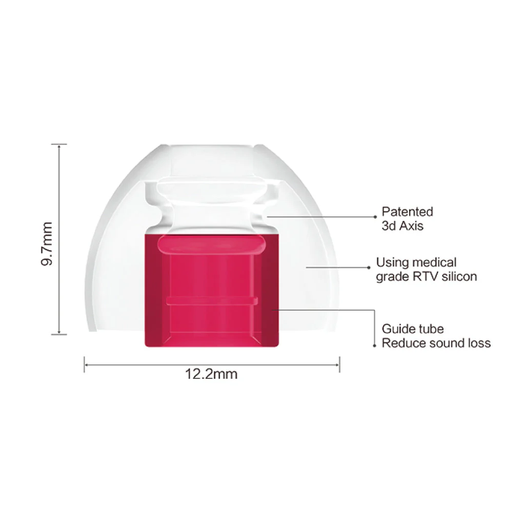 SpinFit - CP100+ Silicone Eartips for IEMS - Image 5
