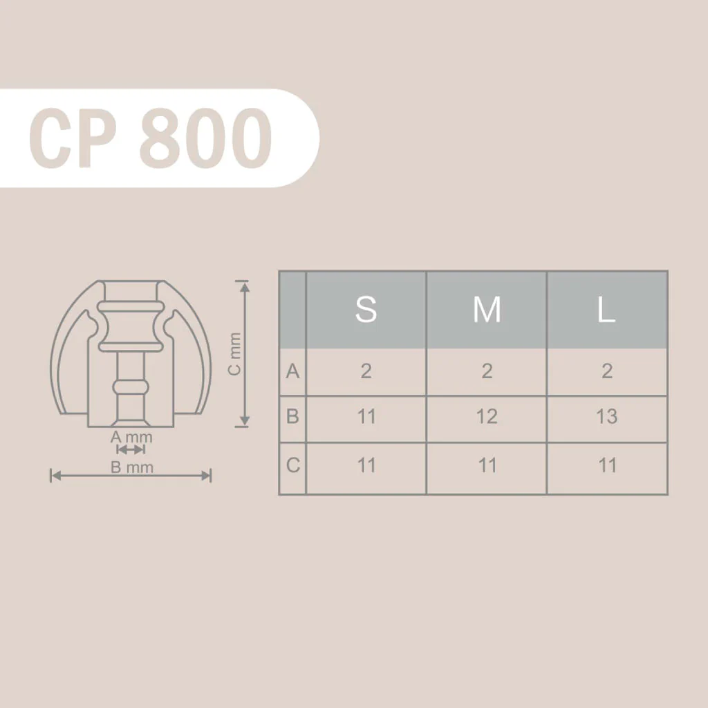 SpinFit - CP800 Silicone Eartips - Image 15