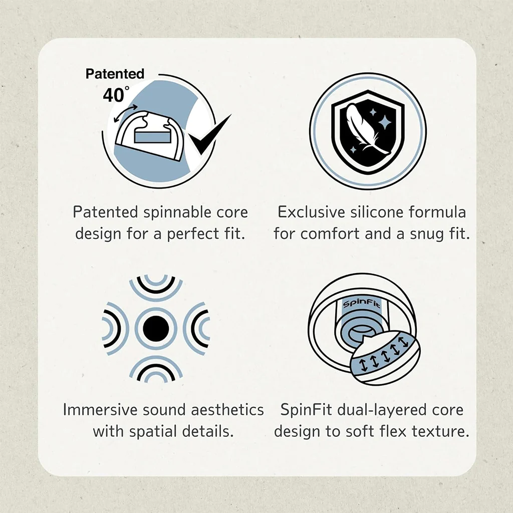 SpinFit - Omni Silicone Eartips - Image 9