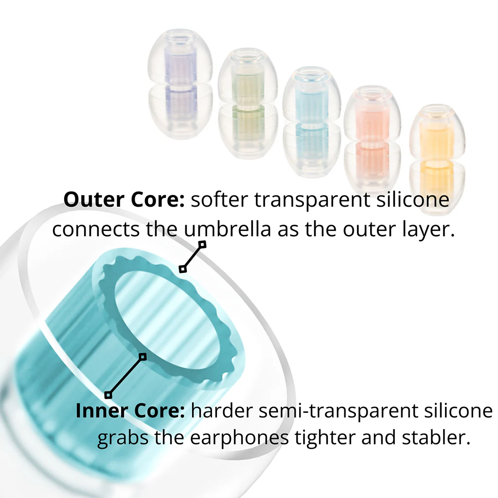 SpinFit - W1 Silicone Eartips - Image 16