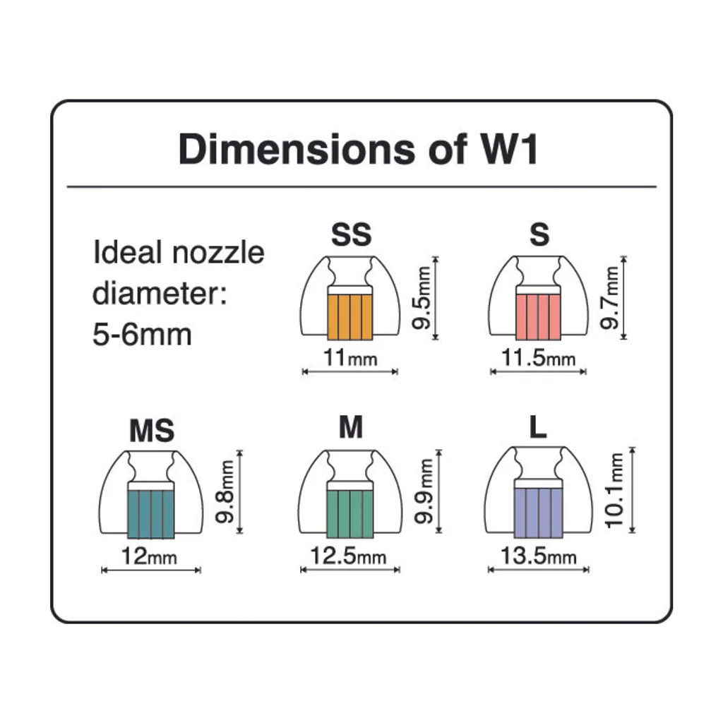 SpinFit - W1 Silicone Eartips - Image 9