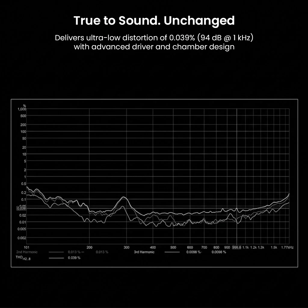 TANCHJIM - RITA Premium ANC Over-Ear Headphones - Image 10
