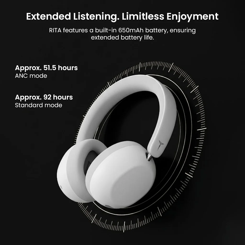 TANCHJIM - RITA Premium ANC Over-Ear Headphones - Image 15