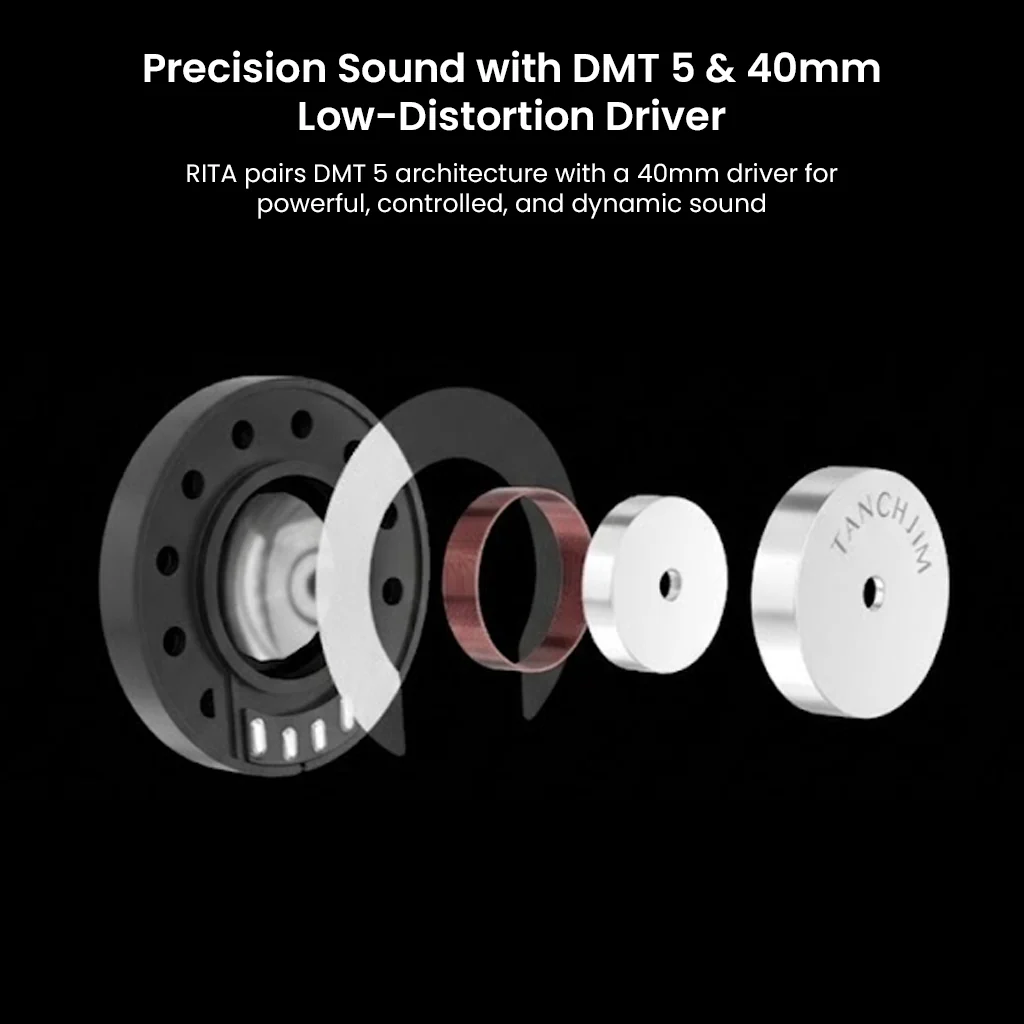 TANCHJIM - RITA Premium ANC Over-Ear Headphones - Image 4