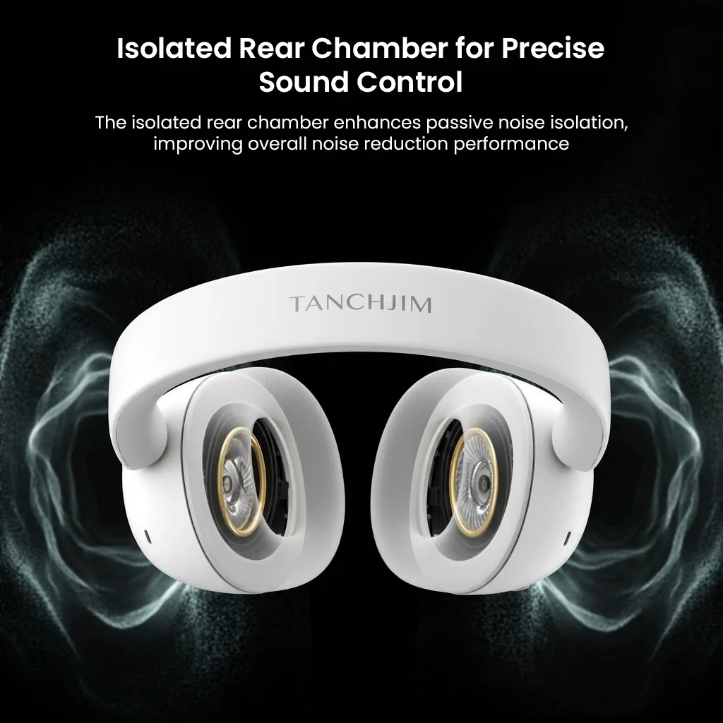 TANCHJIM - RITA Premium ANC Over-Ear Headphones - Image 7