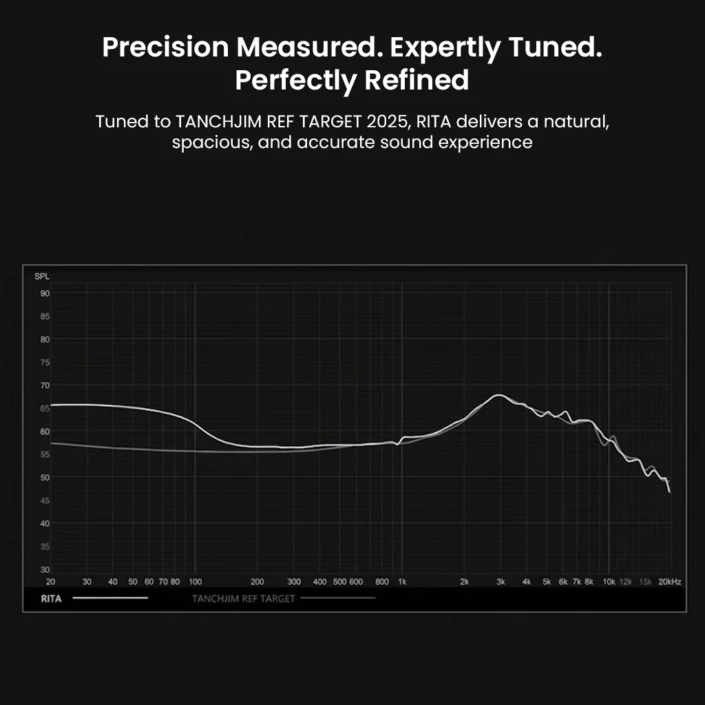 TANCHJIM - RITA Premium ANC Over-Ear Headphones - Image 9