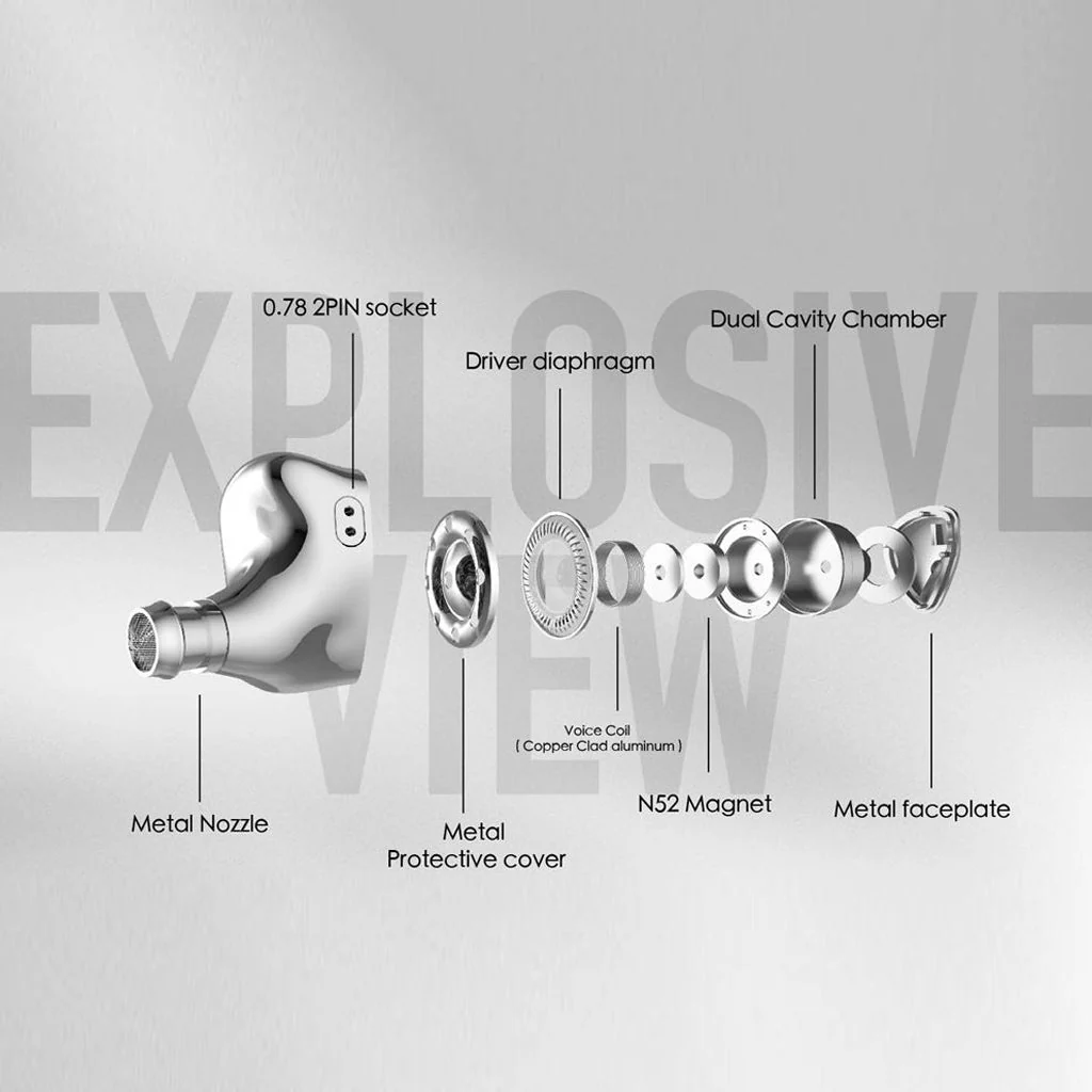 TANGZU - Shimin Li Wired IEM - Image 4