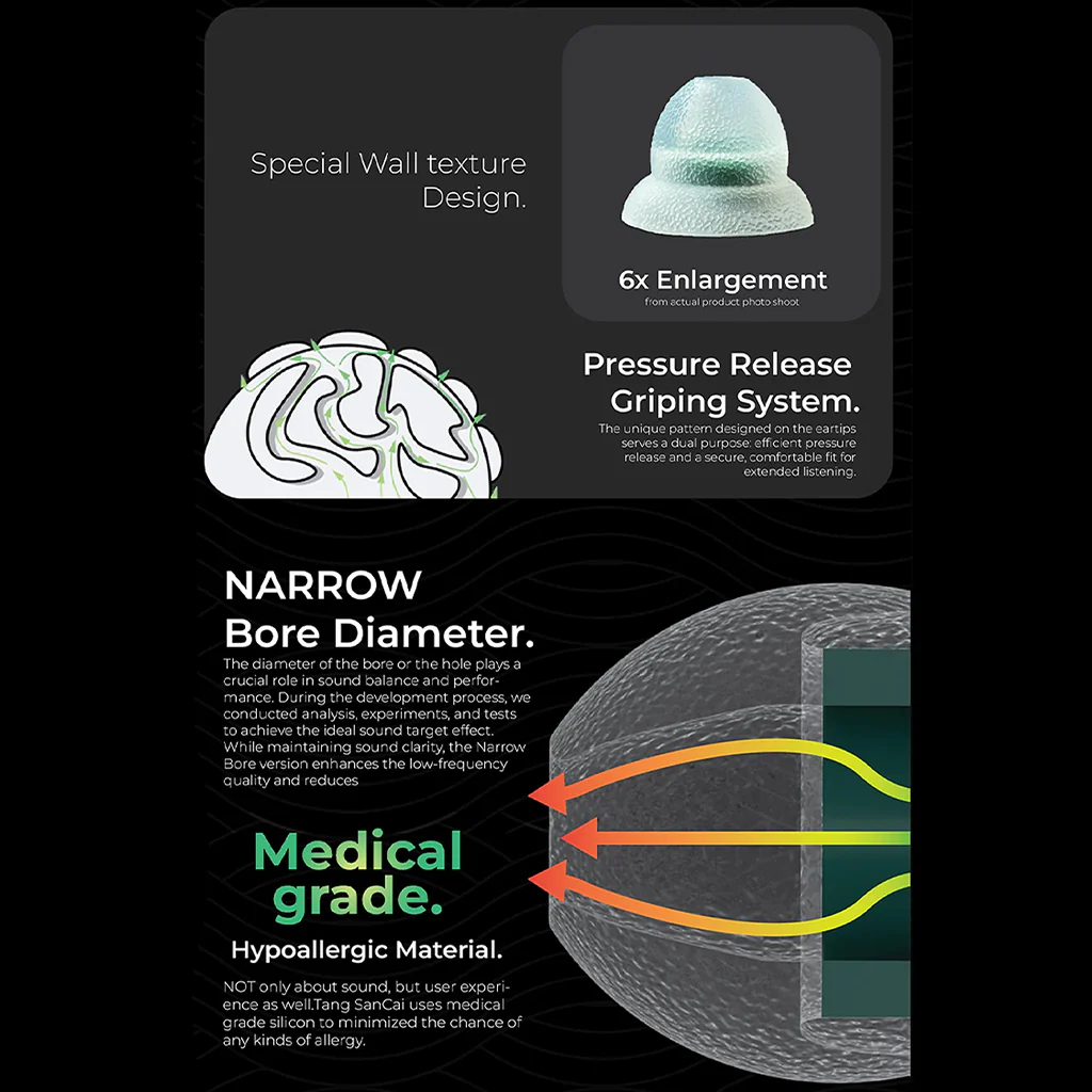 TANGZU - Tang Sancai Narrow Bore Eartips for IEM - Image 9