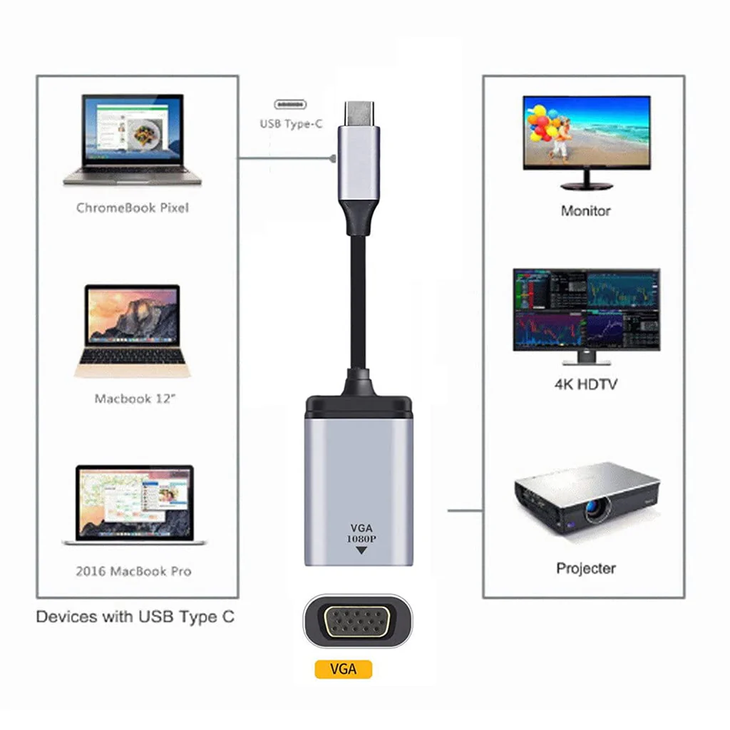 TECPHILE 1080p VGA to Type-C Convertor - Image 8