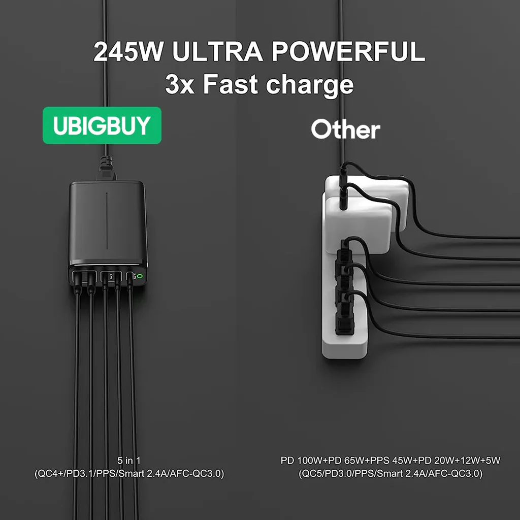 TECPHILE A2215 245W GAN Charger - Image 4