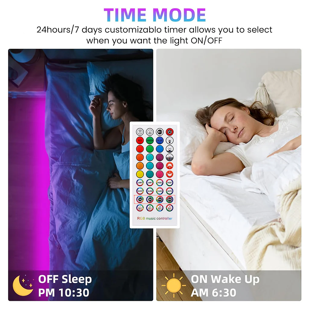 TECPHILE 4 Pin Dual RGB LED Strip Light Controller with Remote - Image 8