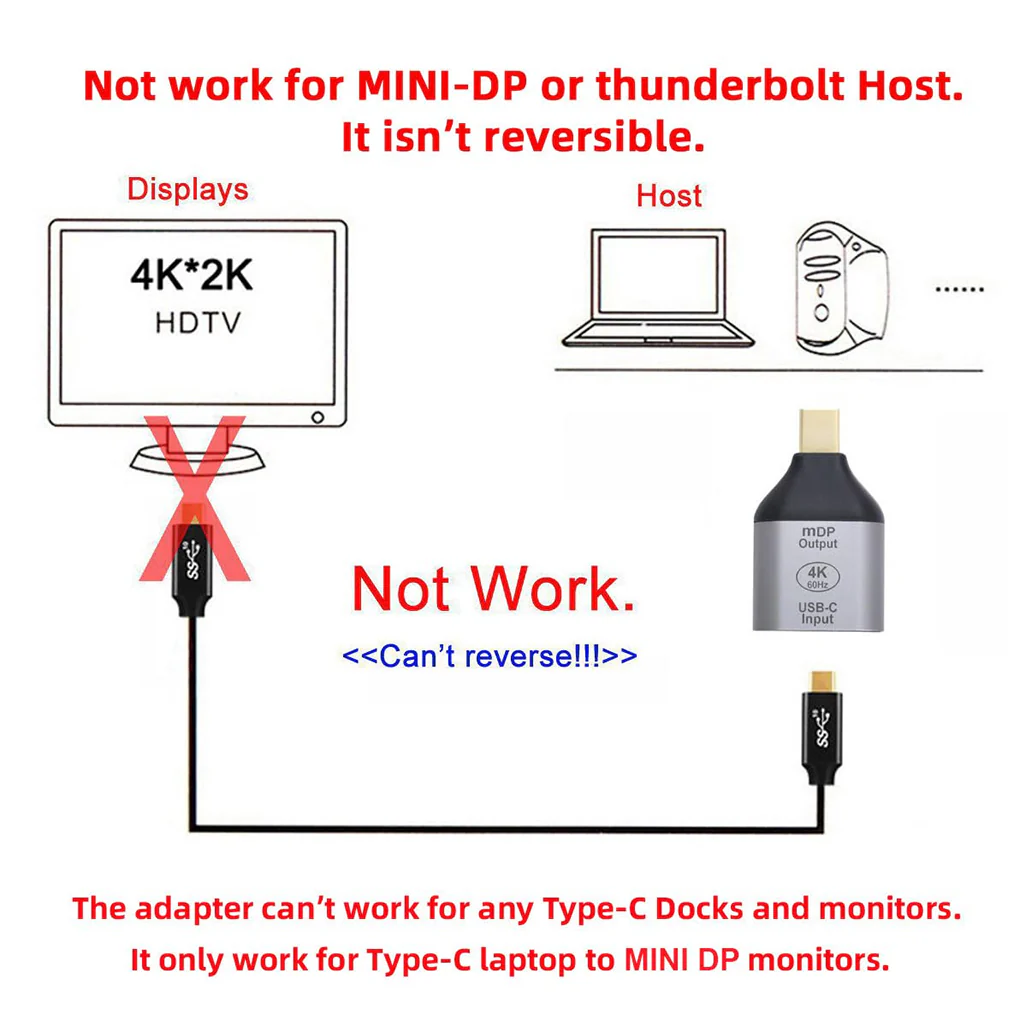 TECPHILE- 4K Mini DP to Type-C Adapter Converter - Image 3