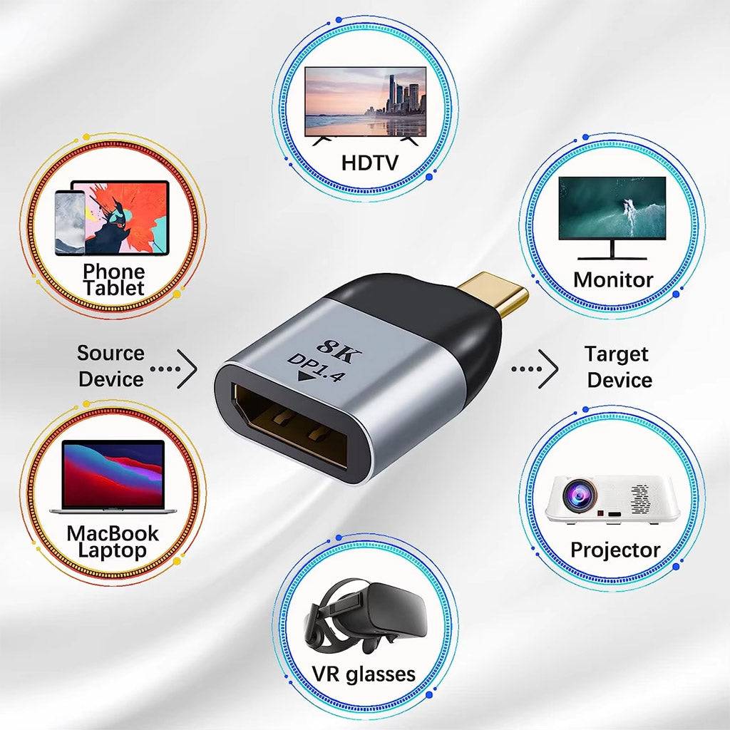 TECPHILE - 8K DP 1.4 to Type-C Adapter Converter - Image 4